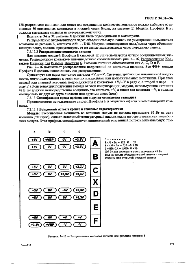ГОСТ Р 34.31-96 Информационная технология. Микропроцессорные системы. Интерфейс Фьючебас +. Спецификации физического уровня (фото 178 из 197)