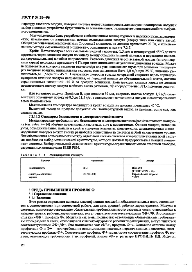 ГОСТ Р 34.31-96 Информационная технология. Микропроцессорные системы. Интерфейс Фьючебас +. Спецификации физического уровня (фото 179 из 197)