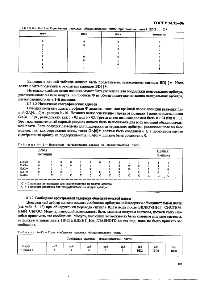 ГОСТ Р 34.31-96 Информационная технология. Микропроцессорные системы. Интерфейс Фьючебас +. Спецификации физического уровня (фото 194 из 197)