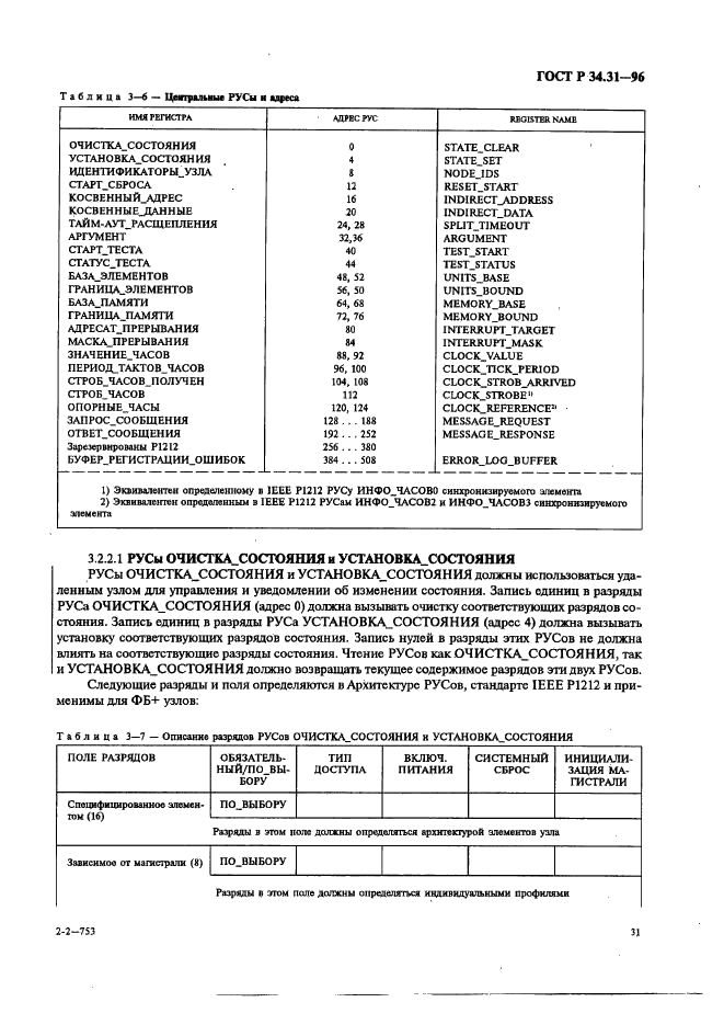 ГОСТ Р 34.31-96 Информационная технология. Микропроцессорные системы. Интерфейс Фьючебас +. Спецификации физического уровня (фото 38 из 197)