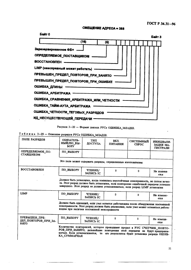 ГОСТ Р 34.31-96 Информационная технология. Микропроцессорные системы. Интерфейс Фьючебас +. Спецификации физического уровня (фото 58 из 197)