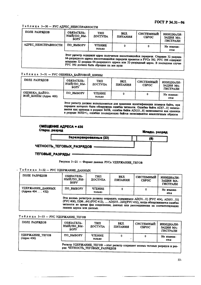 ГОСТ Р 34.31-96 Информационная технология. Микропроцессорные системы. Интерфейс Фьючебас +. Спецификации физического уровня (фото 60 из 197)