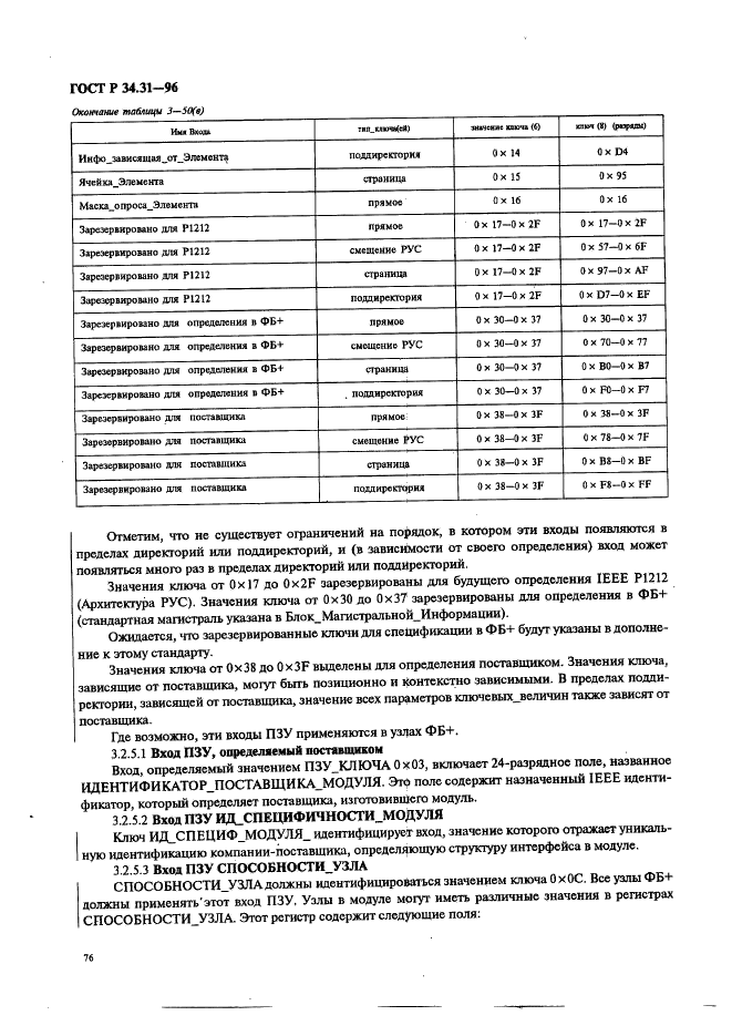 ГОСТ Р 34.31-96 Информационная технология. Микропроцессорные системы. Интерфейс Фьючебас +. Спецификации физического уровня (фото 83 из 197)