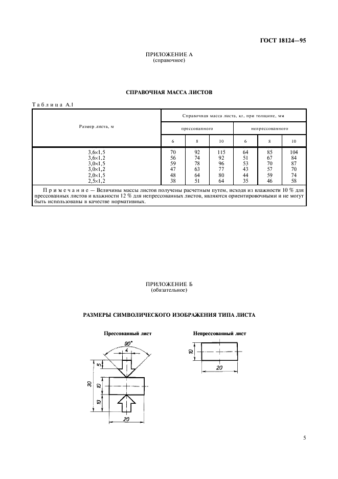 ГОСТ 18124-95 Листы асбестоцементные плоские. Технические условия (фото 7 из 8)
