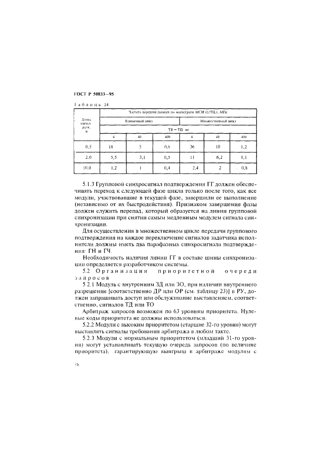 ГОСТ Р 50833-95 Интерфейс многоуровневый системный МСИ системы электронных модулей.Общие требования к логической организации (фото 21 из 89)