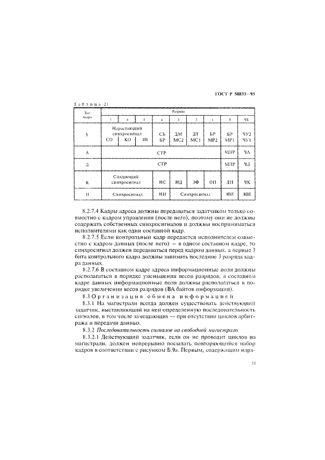 ГОСТ Р 50833-95 Интерфейс многоуровневый системный МСИ системы электронных модулей.Общие требования к логической организации (фото 54 из 89)