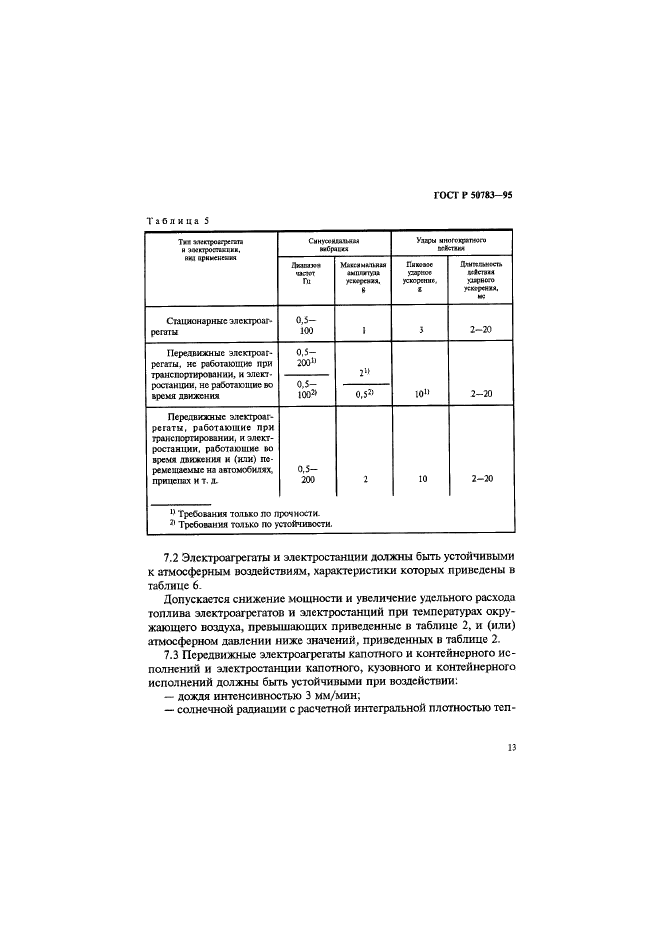 ГОСТ Р 50783-95 Электроагрегаты и передвижные электростанции с двигателями внутреннего сгорания. Общие технические требования (фото 16 из 28)