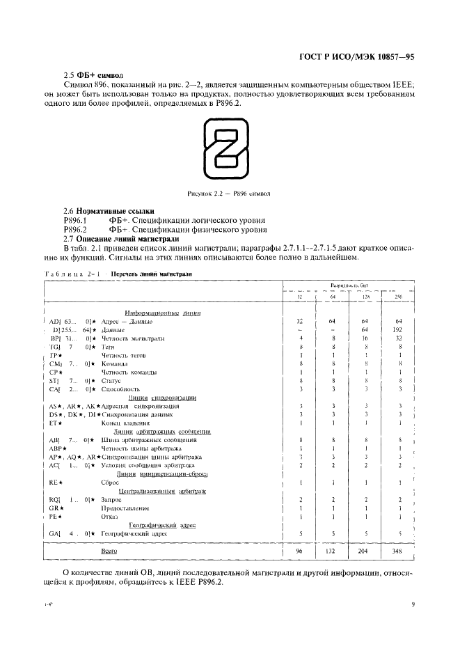 ГОСТ Р ИСО/МЭК 10857-95 Информационная технология. Микропроцессорные системы. Интерфейс Фьючебас+. Спецификации логического уровня (фото 16 из 185)