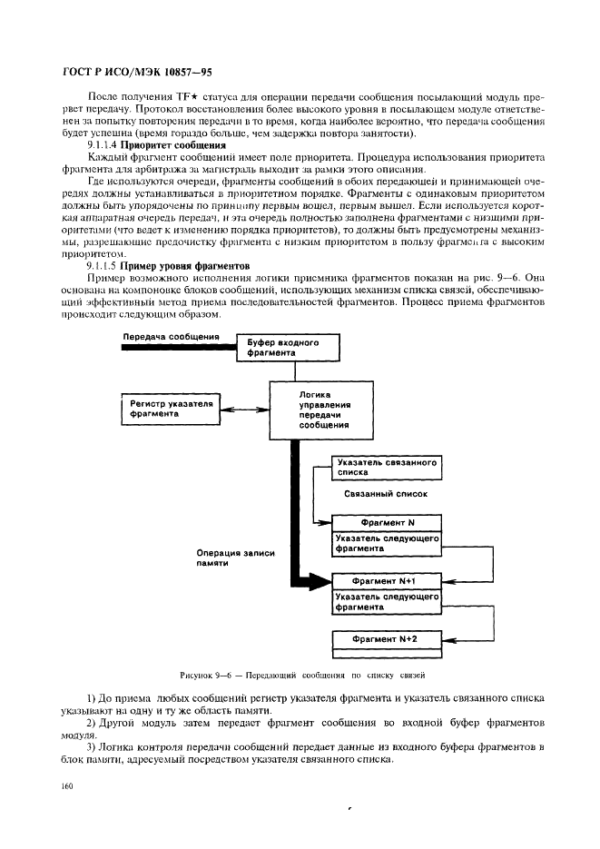 ГОСТ Р ИСО/МЭК 10857-95 Информационная технология. Микропроцессорные системы. Интерфейс Фьючебас+. Спецификации логического уровня (фото 167 из 185)