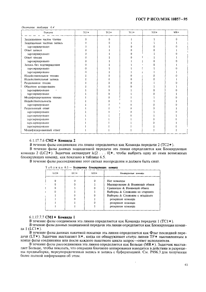 ГОСТ Р ИСО/МЭК 10857-95 Информационная технология. Микропроцессорные системы. Интерфейс Фьючебас+. Спецификации логического уровня (фото 70 из 185)