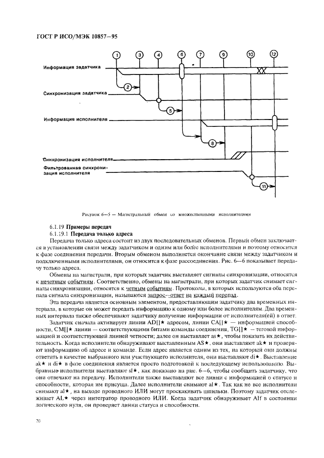 ГОСТ Р ИСО/МЭК 10857-95 Информационная технология. Микропроцессорные системы. Интерфейс Фьючебас+. Спецификации логического уровня (фото 77 из 185)