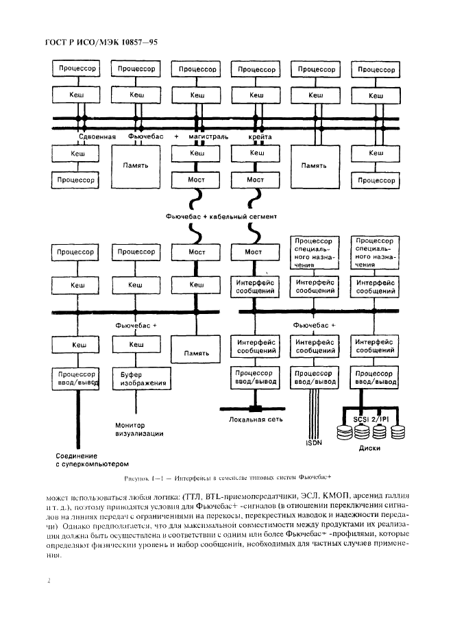 ГОСТ Р ИСО/МЭК 10857-95 Информационная технология. Микропроцессорные системы. Интерфейс Фьючебас+. Спецификации логического уровня (фото 9 из 185)