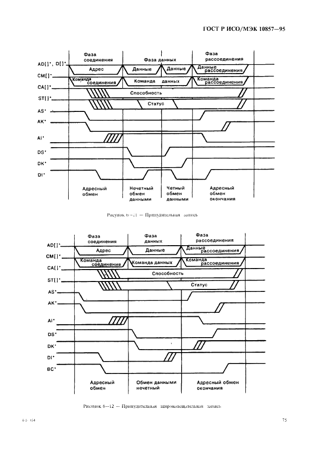 ГОСТ Р ИСО/МЭК 10857-95 Информационная технология. Микропроцессорные системы. Интерфейс Фьючебас+. Спецификации логического уровня (фото 82 из 185)