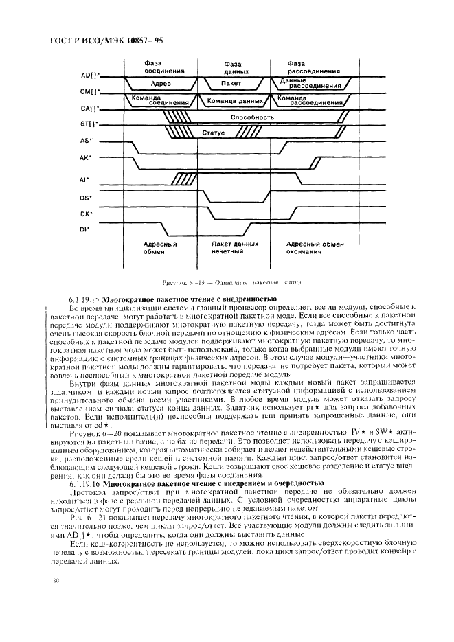 ГОСТ Р ИСО/МЭК 10857-95 Информационная технология. Микропроцессорные системы. Интерфейс Фьючебас+. Спецификации логического уровня (фото 87 из 185)