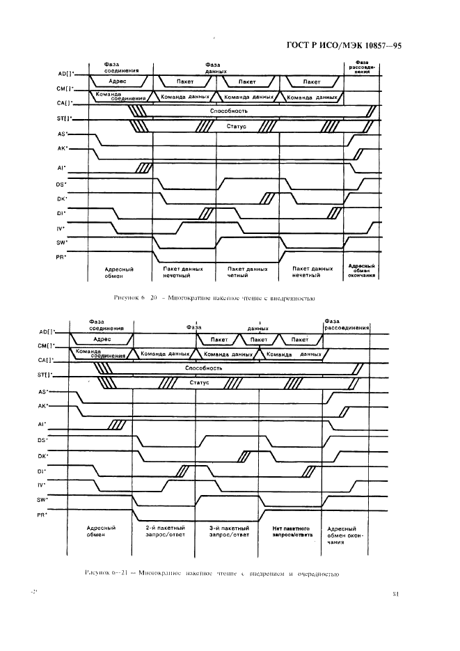 ГОСТ Р ИСО/МЭК 10857-95 Информационная технология. Микропроцессорные системы. Интерфейс Фьючебас+. Спецификации логического уровня (фото 88 из 185)