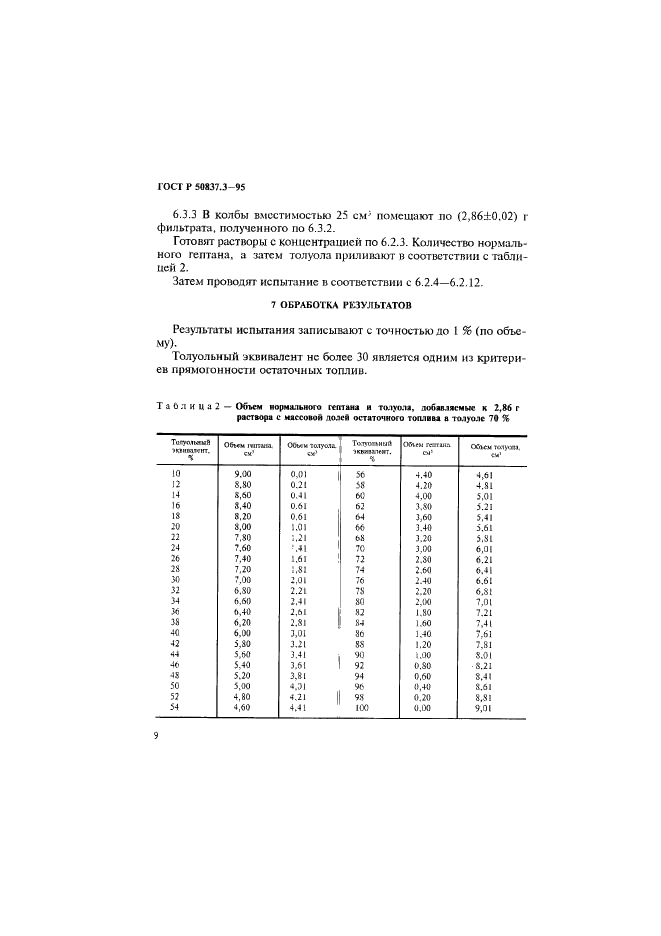 ГОСТ Р 50837.3-95 Топлива остаточные. Определение прямогонности. Метод определения толуольного эквивалента (фото 12 из 13)