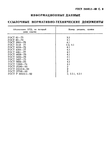 ГОСТ 25542.2-93 Глинозем. Методы определения оксида железа (фото 11 из 12)