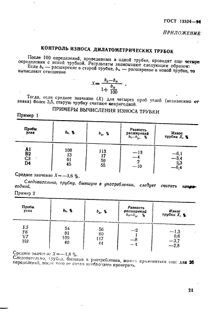 ГОСТ 13324-94 Угли каменные. Метод определения дилатометрических показателей в приборе Одибера-Арну (фото 24 из 26)