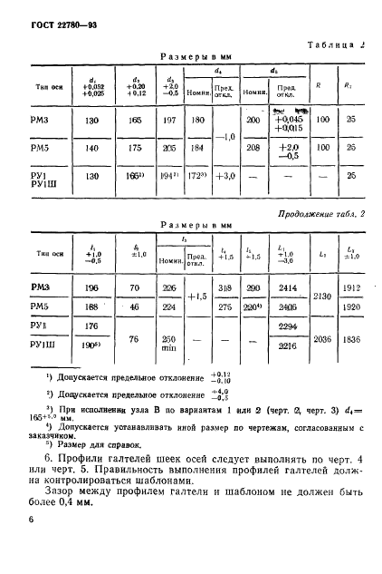 ГОСТ 22780-93 Оси для вагонов железных дорог колеи 1520 (1524) мм. Типы, параметры и размеры (фото 8 из 20)