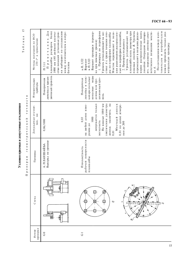 ГОСТ 44-93 Станки токарно-карусельные. Основные параметры и размеры. Нормы точности и жесткости (фото 17 из 24)