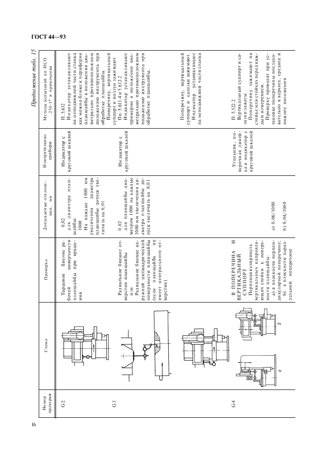 ГОСТ 44-93 Станки токарно-карусельные. Основные параметры и размеры. Нормы точности и жесткости (фото 18 из 24)
