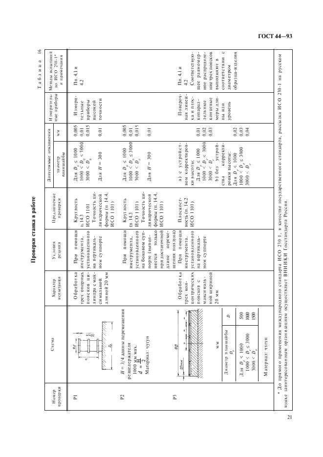 ГОСТ 44-93 Станки токарно-карусельные. Основные параметры и размеры. Нормы точности и жесткости (фото 23 из 24)
