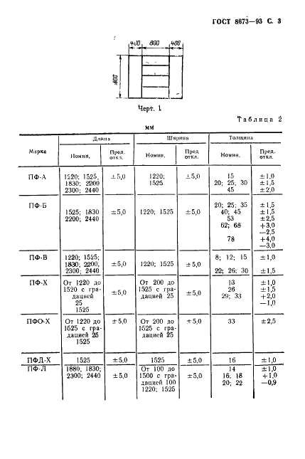 ГОСТ 8673-93 Плиты фанерные. Технические условия (фото 5 из 20)