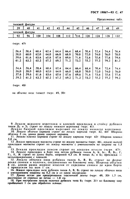 ГОСТ 19867-93 Рубашки форменные. Технические условия (фото 50 из 72)