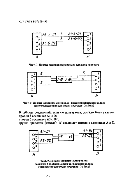 ГОСТ Р 50509-93 Маркировка изолированных проводников (фото 8 из 16)