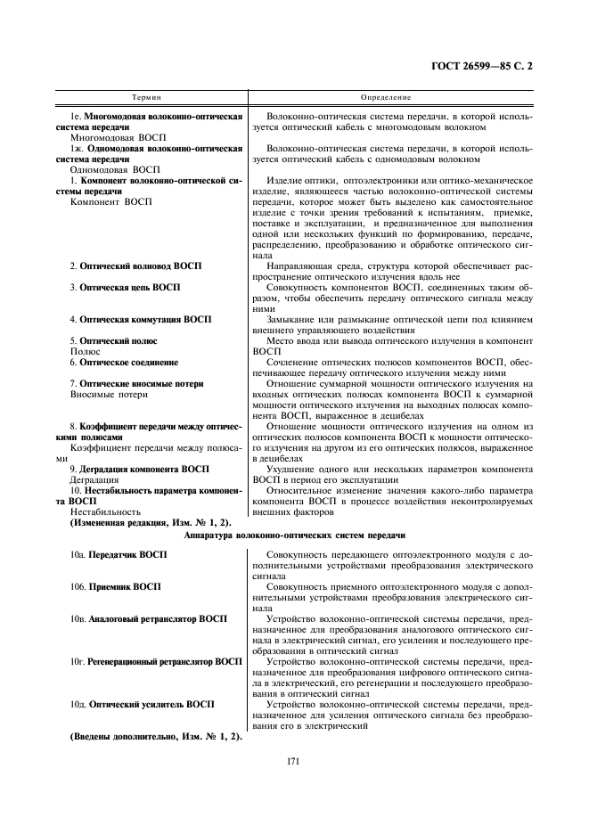 ГОСТ 26599-85 Системы передачи волоконно-оптические. Термины и определения (фото 2 из 15)