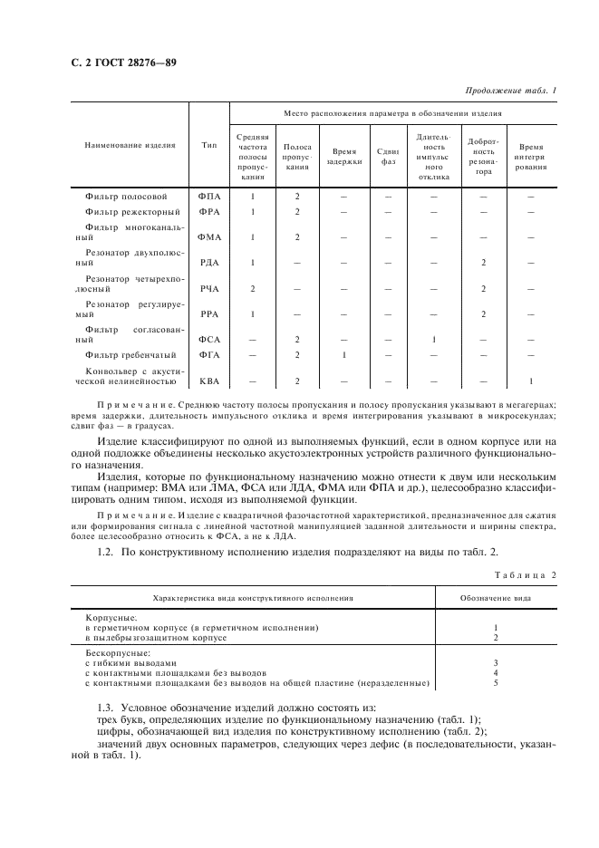 ГОСТ 28276-89 Изделия акустоэлектронные на поверхностных акустических волнах. Типы, основные параметры и методы измерений (фото 3 из 11)