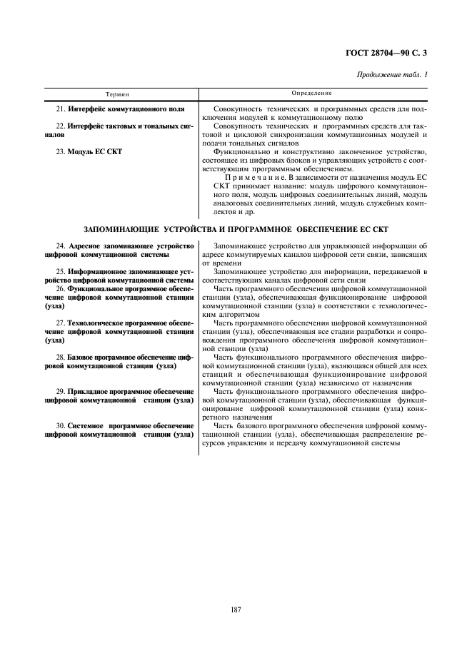 ГОСТ 28704-90 Единая система средств коммутационной техники. Термины и определения (фото 3 из 8)