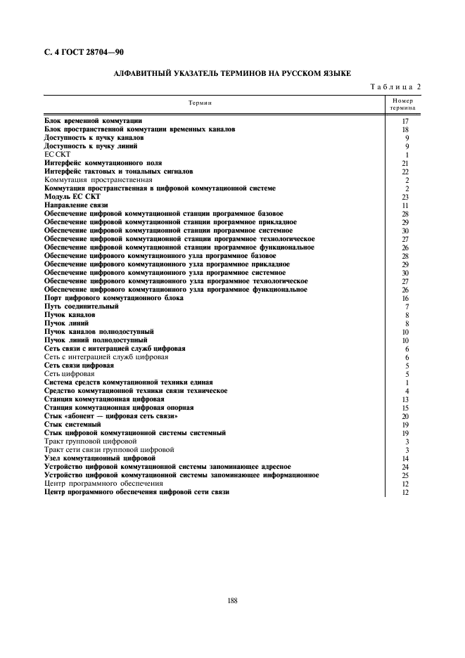 ГОСТ 28704-90 Единая система средств коммутационной техники. Термины и определения (фото 4 из 8)