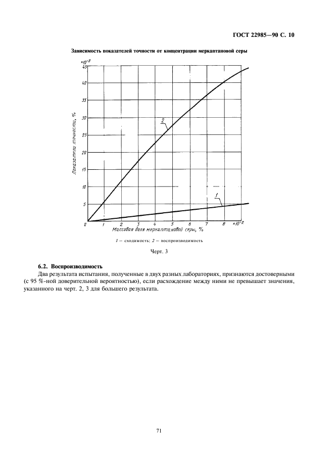 ГОСТ 22985-90 Газы углеводородные сжиженные. Метод определения сероводорода и меркаптановой серы (фото 10 из 14)