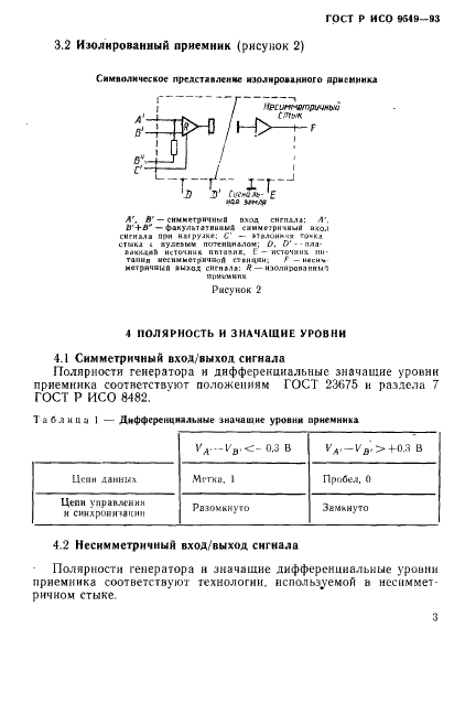 ГОСТ Р ИСО/МЭК 9549-93 Информационная технология. Гальваническая изоляция симметричных цепей стыка (фото 7 из 14)