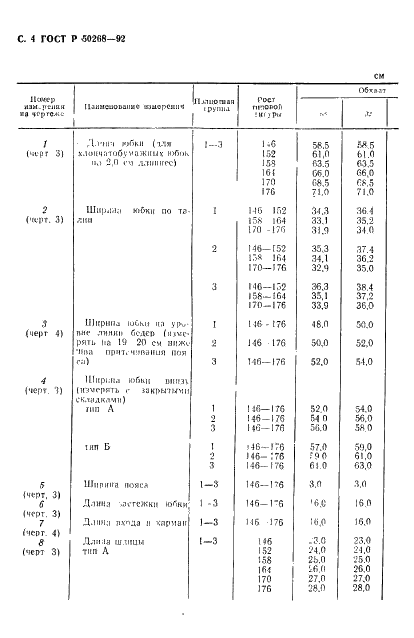 ГОСТ Р 50268-92 Юбки форменные женские. Технические условия (фото 6 из 28)