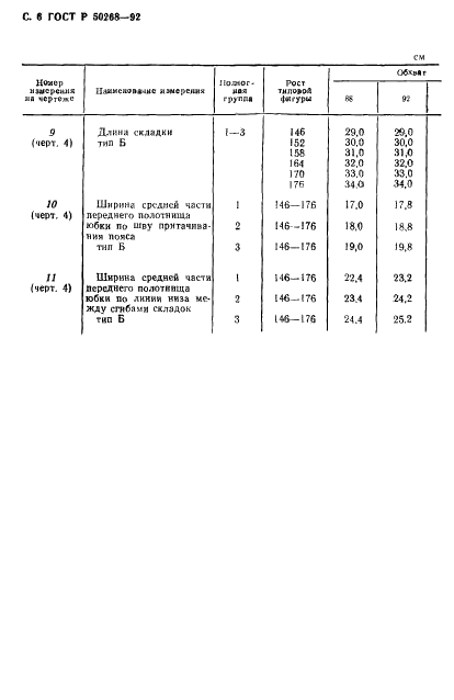 ГОСТ Р 50268-92 Юбки форменные женские. Технические условия (фото 8 из 28)