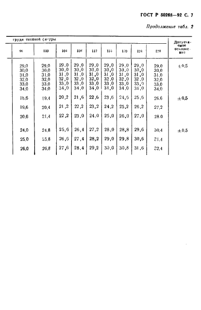ГОСТ Р 50268-92 Юбки форменные женские. Технические условия (фото 9 из 28)