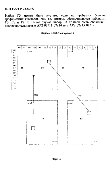 ГОСТ Р 34.303-92 Информационная технология. Наборы 8-битных кодированных символов. 8-битный код обмена и обработки информации (фото 12 из 24)