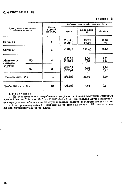 ГОСТ 25912.2-91 Плиты железобетонные предварительно напряженные ПАГ-18 для аэродромных покрытий. Конструкция (фото 4 из 5)