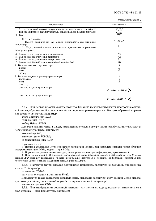 ГОСТ 2.743-91 Единая система конструкторской документации. Обозначения условные графические в схемах. Элементы цифровой техники (фото 14 из 45)
