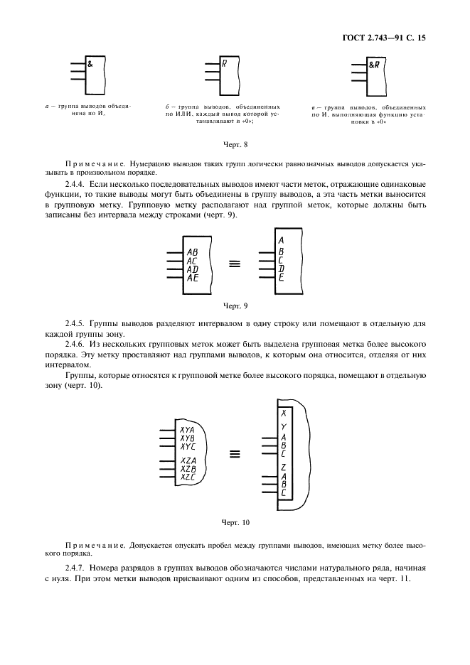 ГОСТ 2.743-91 Единая система конструкторской документации. Обозначения условные графические в схемах. Элементы цифровой техники (фото 16 из 45)