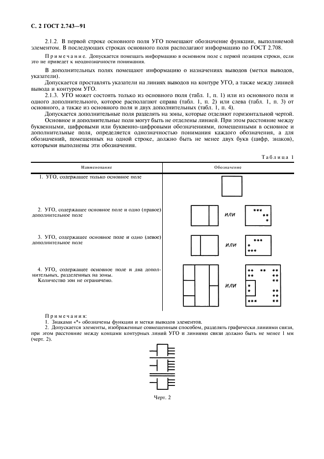 ГОСТ 2.743-91 Единая система конструкторской документации. Обозначения условные графические в схемах. Элементы цифровой техники (фото 3 из 45)