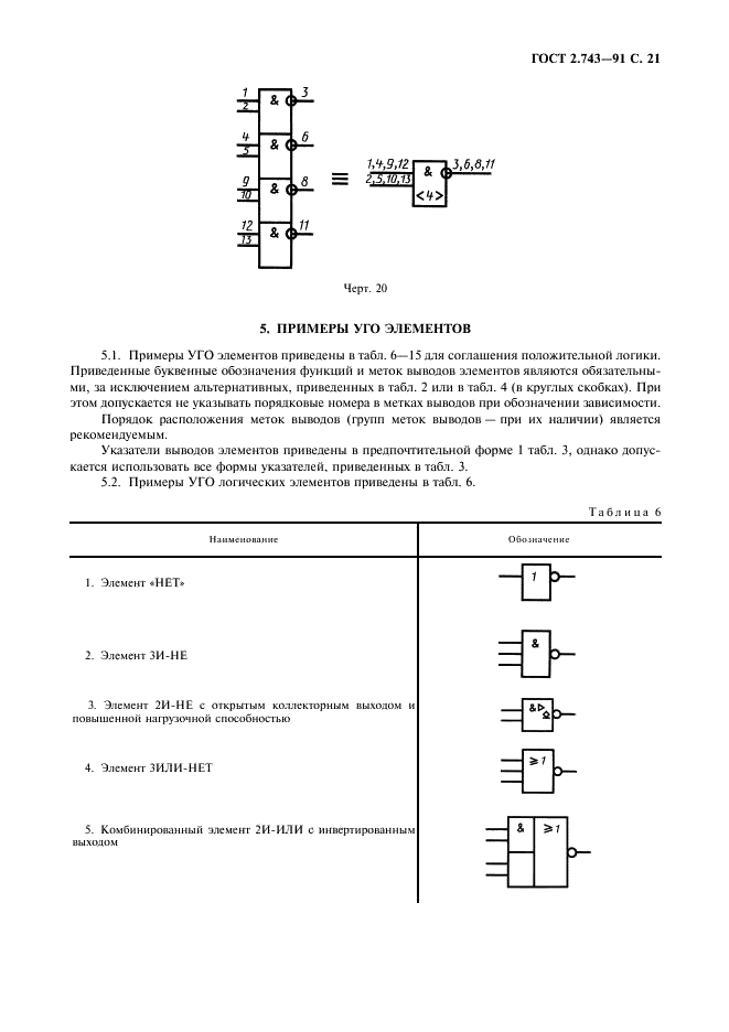 ГОСТ 2.743-91 Единая система конструкторской документации. Обозначения условные графические в схемах. Элементы цифровой техники (фото 22 из 45)
