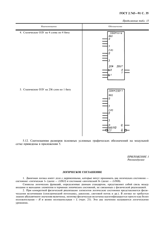 ГОСТ 2.743-91 Единая система конструкторской документации. Обозначения условные графические в схемах. Элементы цифровой техники (фото 36 из 45)