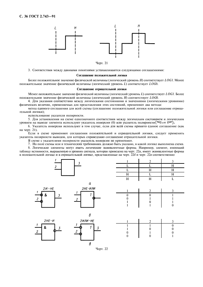 ГОСТ 2.743-91 Единая система конструкторской документации. Обозначения условные графические в схемах. Элементы цифровой техники (фото 37 из 45)