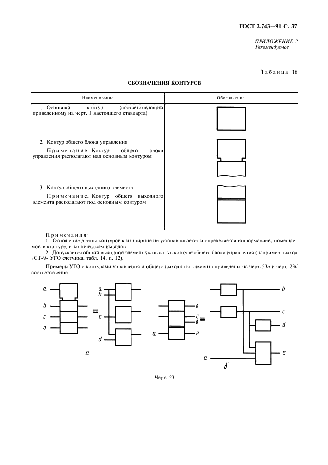 ГОСТ 2.743-91 Единая система конструкторской документации. Обозначения условные графические в схемах. Элементы цифровой техники (фото 38 из 45)