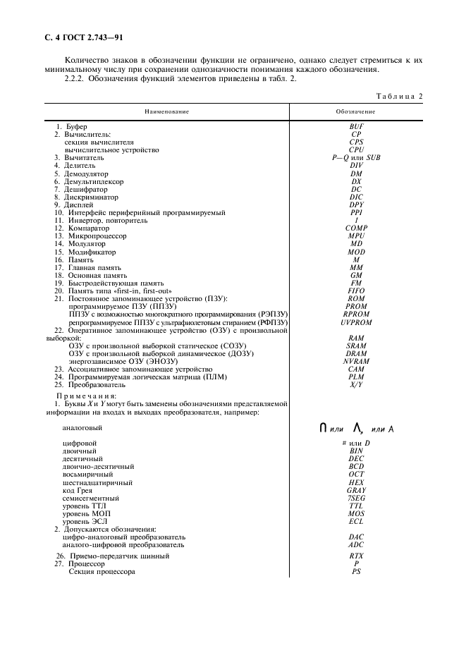 ГОСТ 2.743-91 Единая система конструкторской документации. Обозначения условные графические в схемах. Элементы цифровой техники (фото 5 из 45)