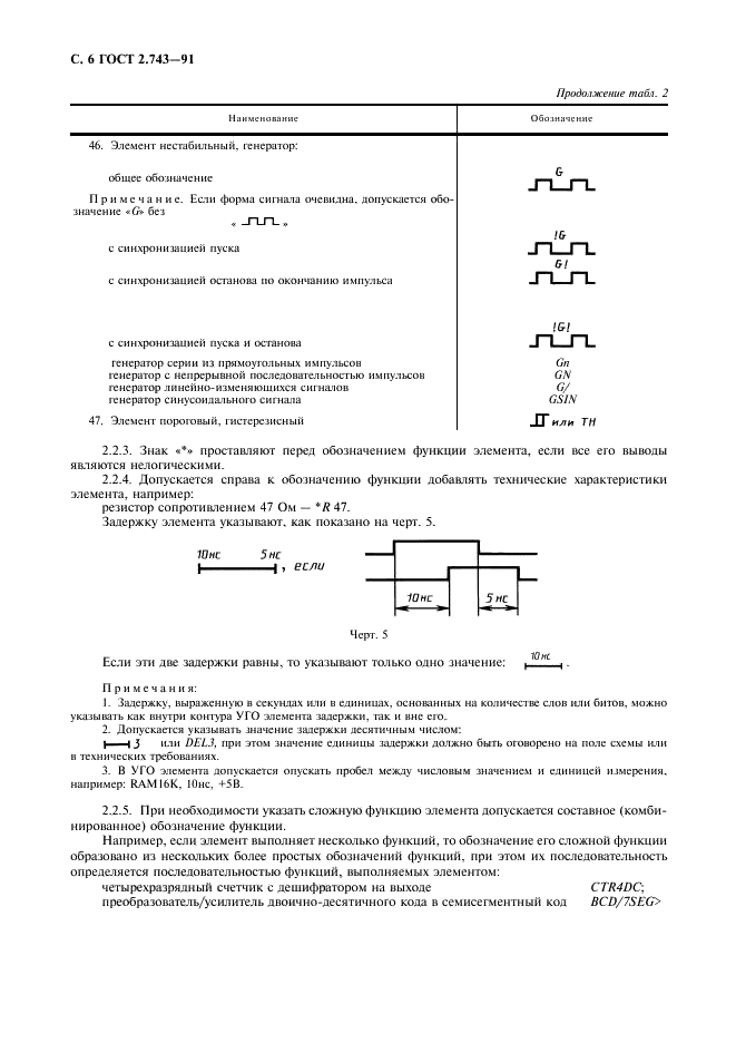 ГОСТ 2.743-91 Единая система конструкторской документации. Обозначения условные графические в схемах. Элементы цифровой техники (фото 7 из 45)