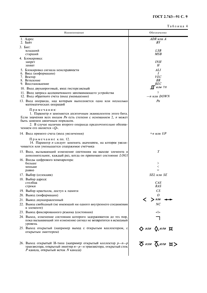 ГОСТ 2.743-91 Единая система конструкторской документации. Обозначения условные графические в схемах. Элементы цифровой техники (фото 10 из 45)
